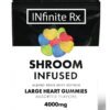 Fruchtgummis mit Pilzextrakt 4000 mg Wirkung – Infos